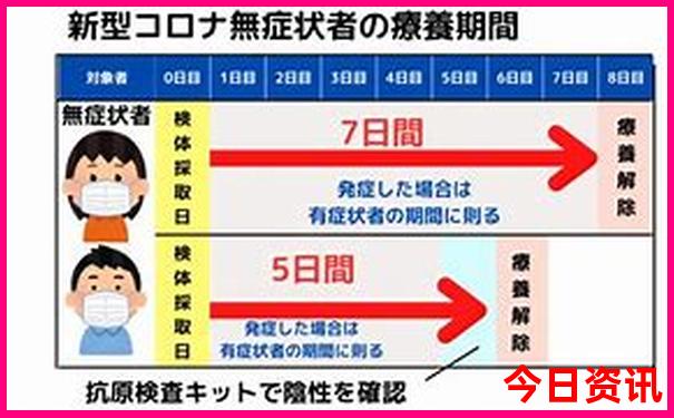 拉萨著名景点排行榜前十名